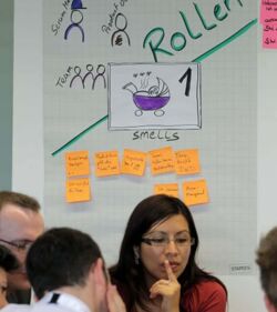 aktive Mitarbeit des Scrum Teams im Scrum Workshop für alle Scrum Rollen